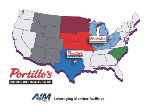 Collaboration Paradigm Shift Forward